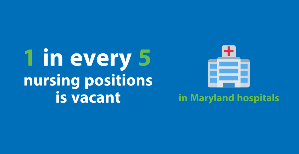 1 in every 5 nursing positions is vacant in Maryland hospitals - Maryland Hospital Association graphic