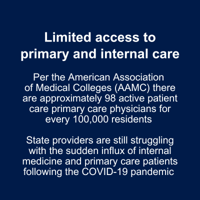 Limited access to primary and internal care