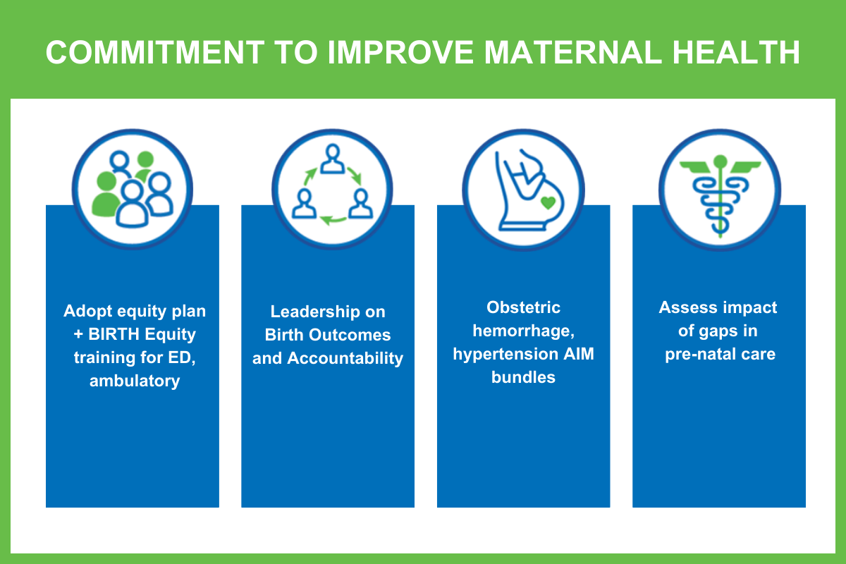 Commitment to Improve Maternal Health